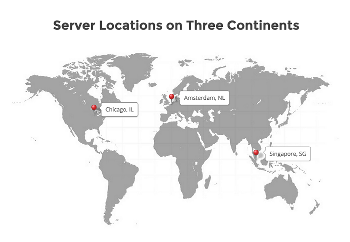 SiteGround Server Locations