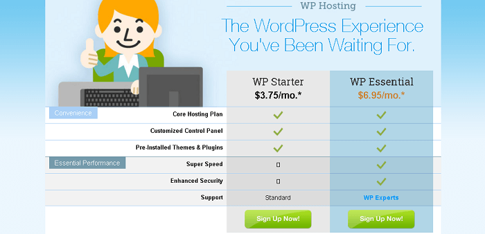 FatCow WP Hosting Plans