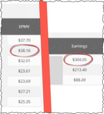 ezoic earnings comparison
