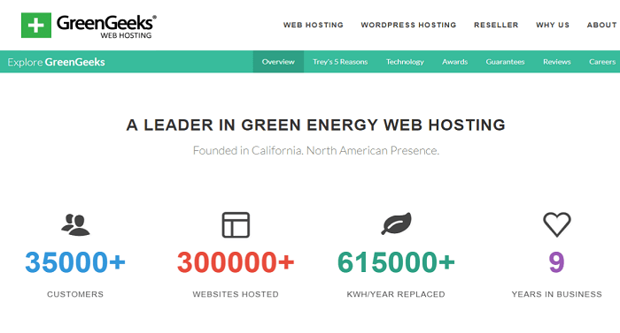 Green Geeks web hosting review