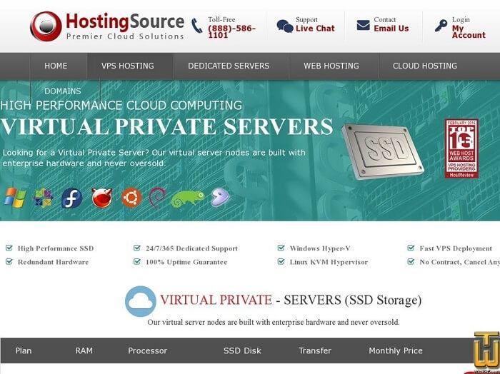 HostingSource VPS Technology