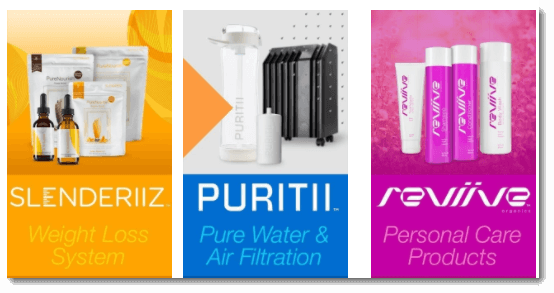 Ariix Product Ranges