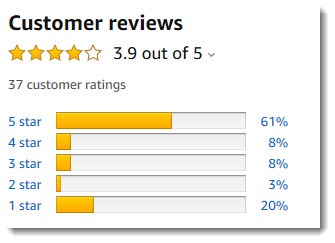 Customer Reviews