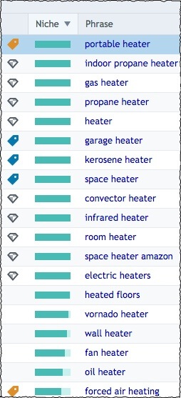 SECockpit tagging system