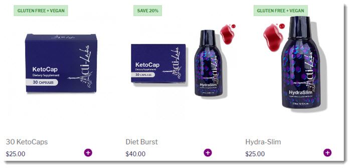 Weight Loss Products from Acti-Labs