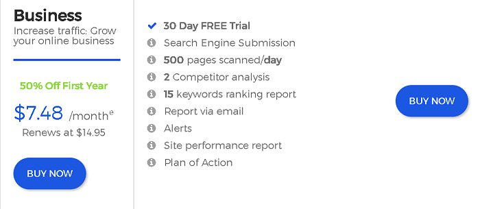 Yahoo Business Solutions and SEO Features