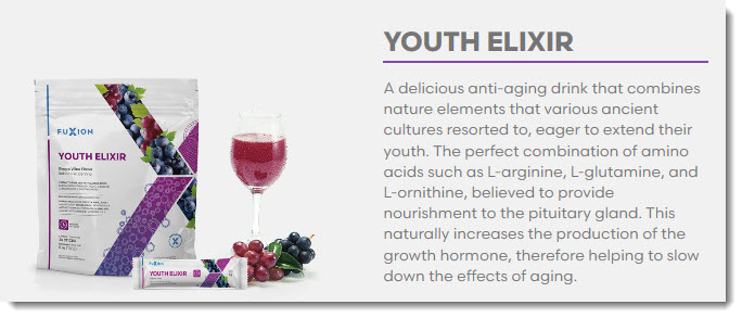 Youth Elixir and text describing it