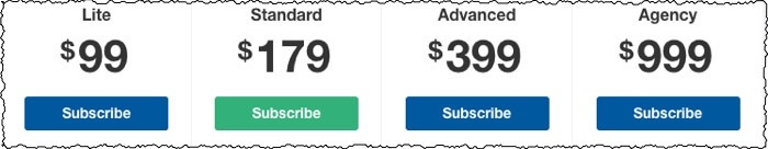 ahrefs pricing edit