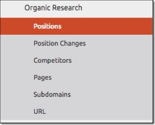 semrush organic research