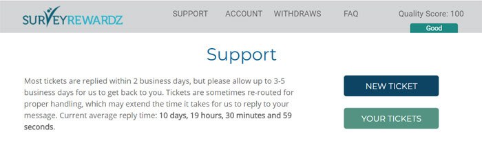 SurveyRewardz Average Reply Time