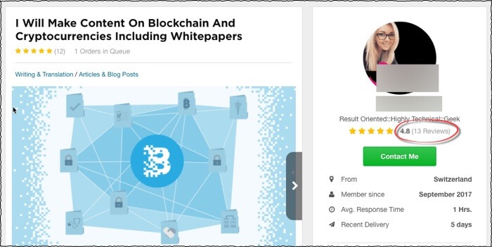 blockchain content from fiverr.com