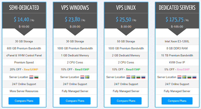 14.40 for Semidedicated Hosting at HostPlay!
