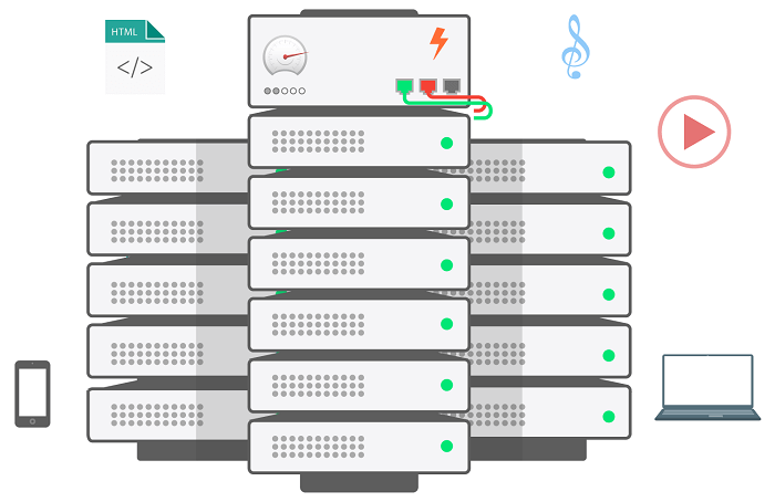 Power Up Hosting Offers Proxies for Your Website