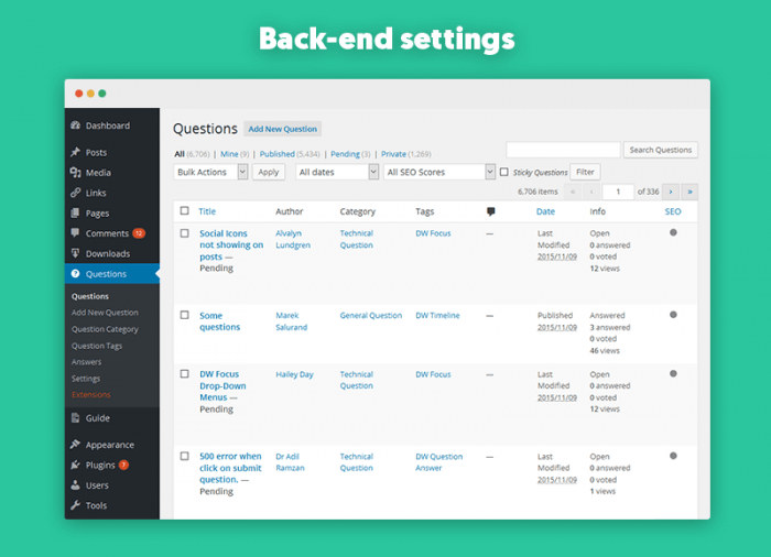 DW | One More Cup of Coffee The DW back-end settings where you can manage your website's question threads.