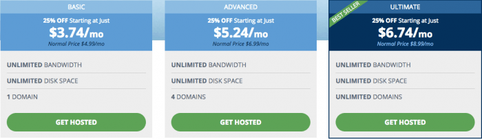 A screenshot showing hostwind's shared hosting prices
