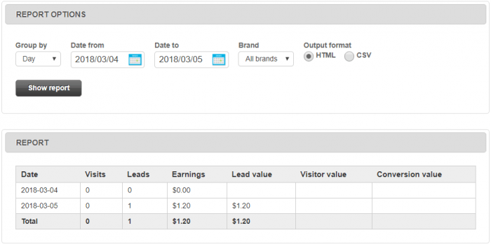 Hotels Combined Report Earnings Page