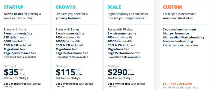 Image of WP Engine Hosting Plans starting at $35 per Month
