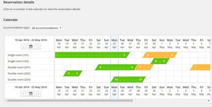 HBook | One More Cup of Coffee The calendar open inside the HBook dashboard. The confirmed reservations are marked in green and the pending reservations are marked in orange.