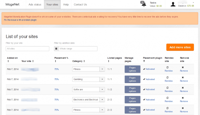 The MageNet interface showing a list of the user's sites. Since this plugin supports multiple sites, the picture shows a list of 5 websites ran by the same admin, each having next to it the details of its own advertising activity.