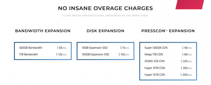 Screen Shot 2018-04-07 at 19.20.31 | One More Cup of Coffee No hidden fees. Pagely shows you what they charge for any overages of consumption.