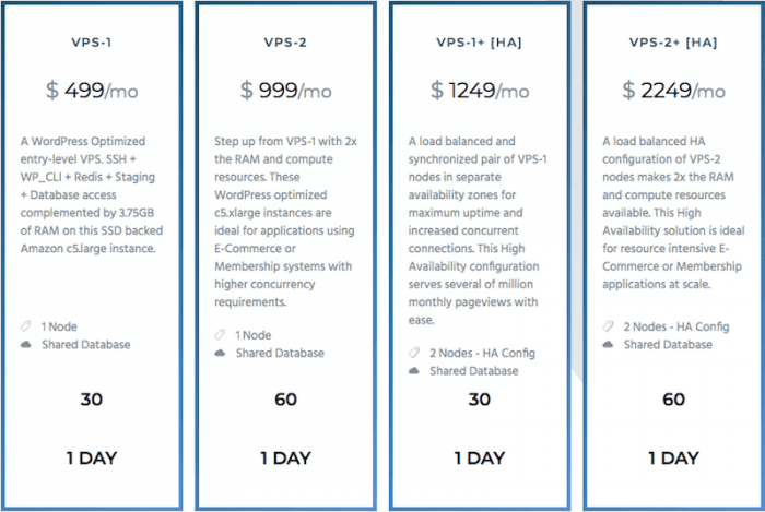 Screen Shot 2018-04-07 at 20.35.20 | One More Cup of Coffee Four VPS plans in total that give you room to grow and add more value to your hosting needs