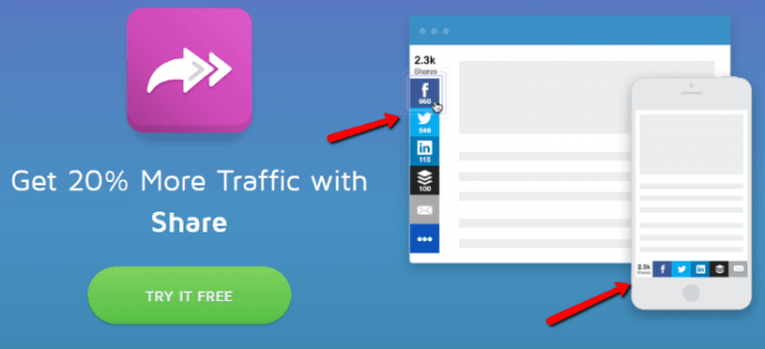 Sumo Plugin | One More Cup of Coffee A computer version and mobile version of an article with Sumo's social sharing bars presented in different positions. Next to these screens is the caption "Get 20% More Traffic with Share."