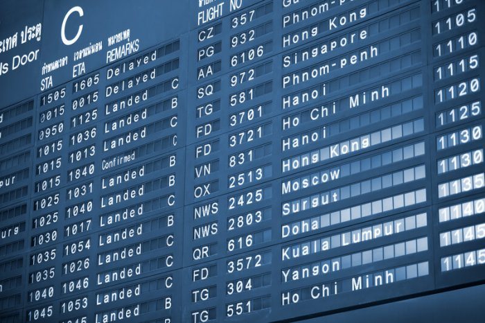 best Appointment Booking plugins wordpress | One More Cup of Coffee airport schedule showing flights all over the world to represent the best Appointment Booking plugins for wordpress