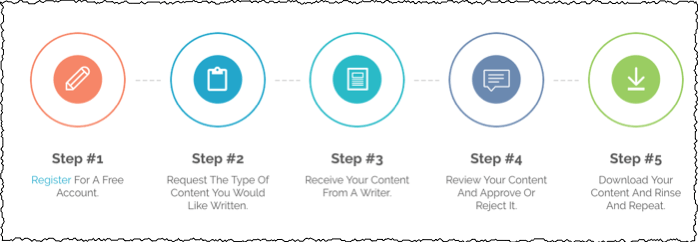 iwriter pricing