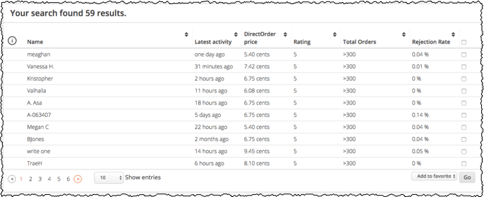 textbroker direct order writers five star ratings