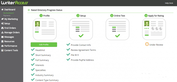 This is an image of the dashboard prospective writers see after providing sign-up information and taking a writer's test.