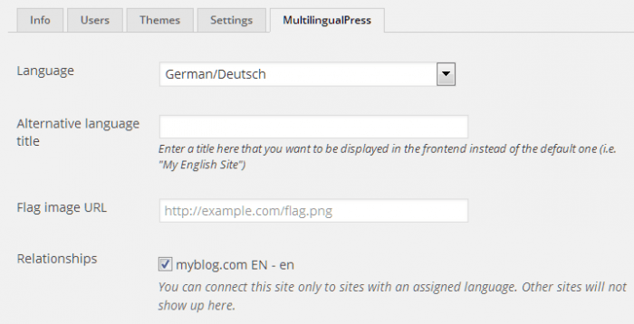 The MultilingualPress settings tab where the admin gets to choose a post's main language, alternative language title and flag image, as well as connect it to another language's site.