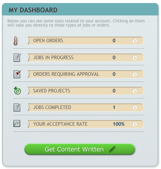 hire writers dashboard