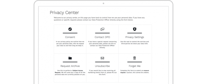 The plugin's privacy center. The features are listed in a grid format and under each feature is its description. These include consent, contact DPO, privacy settings, archive request, unsubscribe, and "Forget Me."