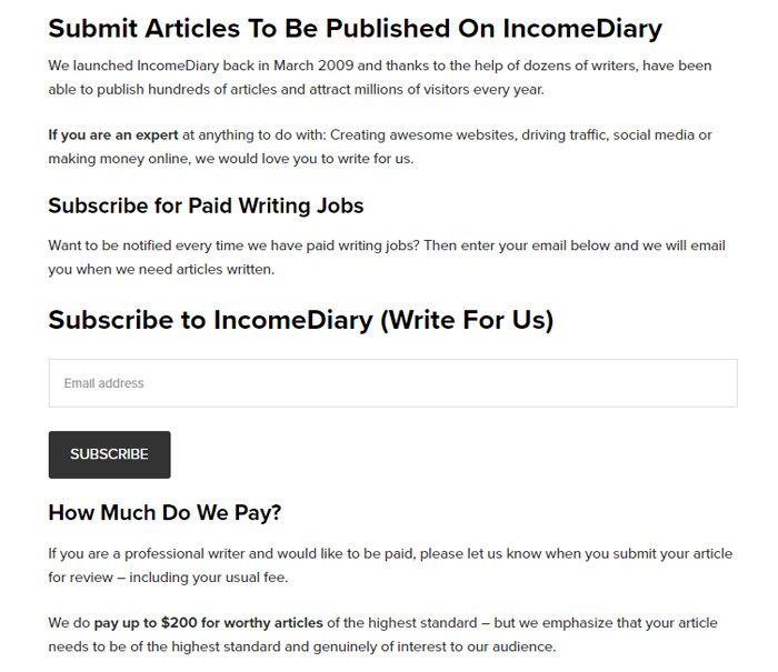 Article Submission Guidelines On IncomeDiary