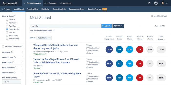 Buzzsumo | One More Cup of Coffee The Buzzsumo dashboard opened on the "Most Shared" tab. There is a search bar at the top, and the search results appear below with their titles and excerpts. Next to each content item appear the figures for its Facebook, LinkedIn, Twitter, and Pinterest shares, as well as the total shares. On the left are the search filters, which include date, language, country, word count, and content type.