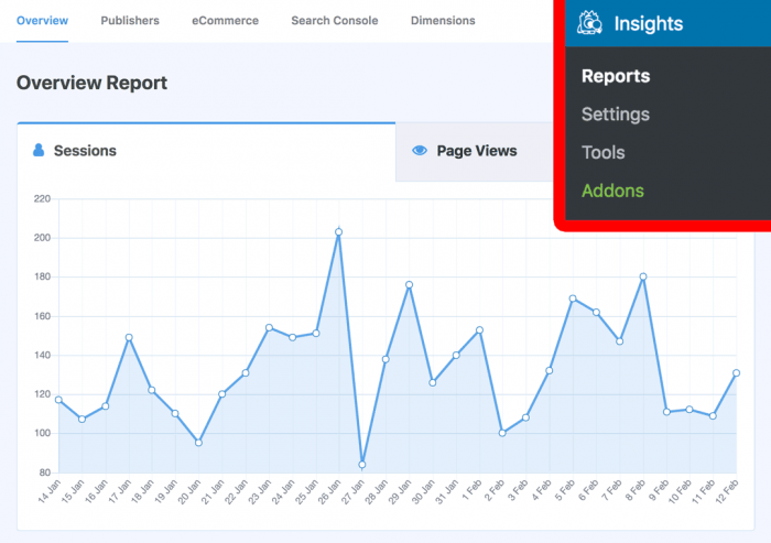 MonsterInsights | One More Cup of Coffee A sample of the MonsterInsights overview report. There is a graph for the sessions with another tab for the page views. At the top, next to the overview tab, are tabs for publishers, eCommerce, search console, and dimensions.