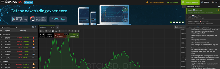 SimpleFX website screenshot showing the pattern of trading over time, along with a chat history on the right-hand side. 