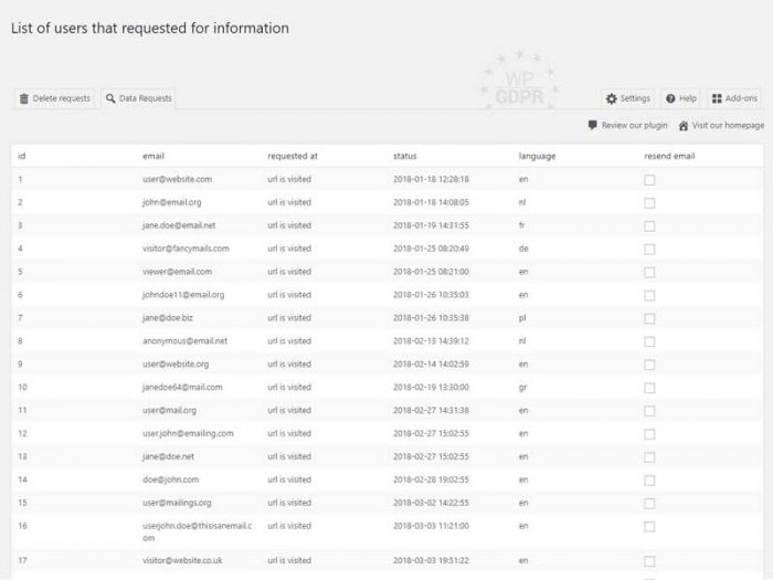 A list of users that requested access to their information. Every user appears in the list with an ID, email address, status, language, and a "resend email" checkbox.