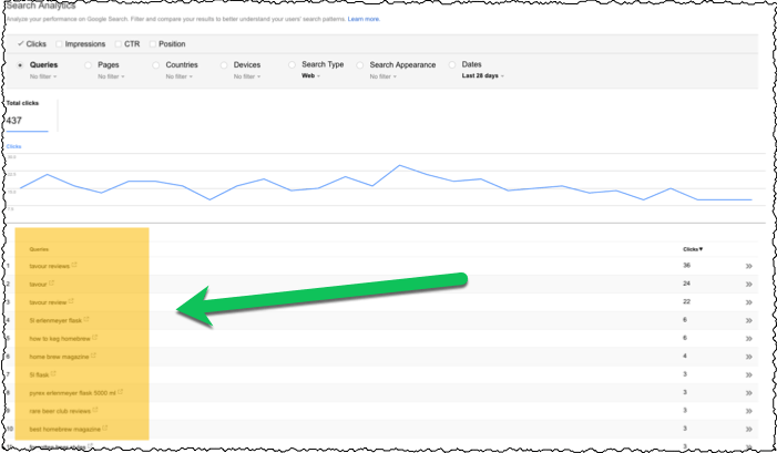 search console analytics