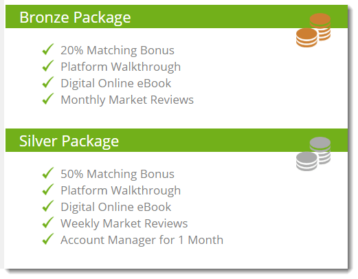 Clicks Dealer Packages
