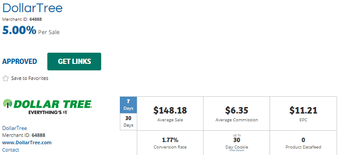 Dollar Tree Affiliate Commission