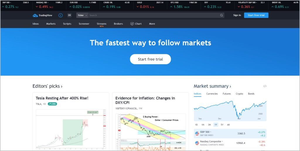 screenshot of TradingView home page