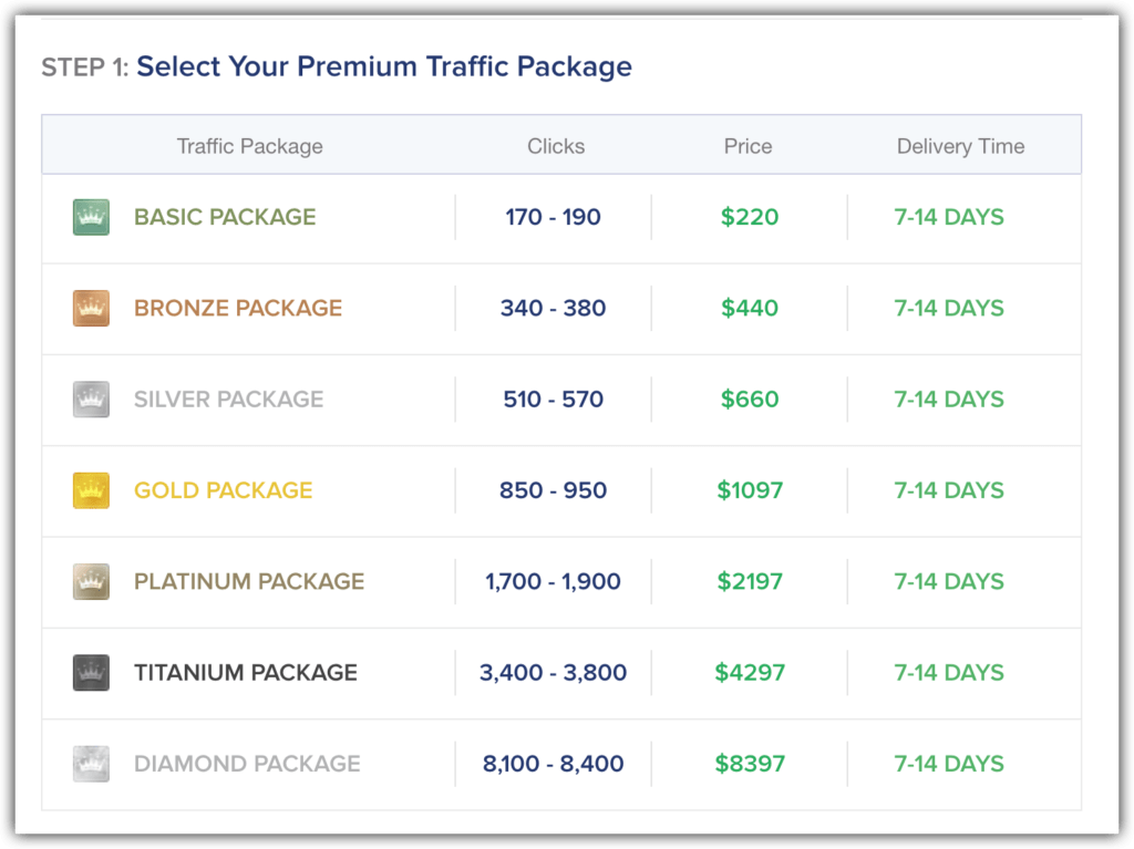 traffic authority packages