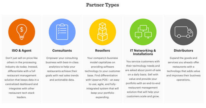 upserve partners