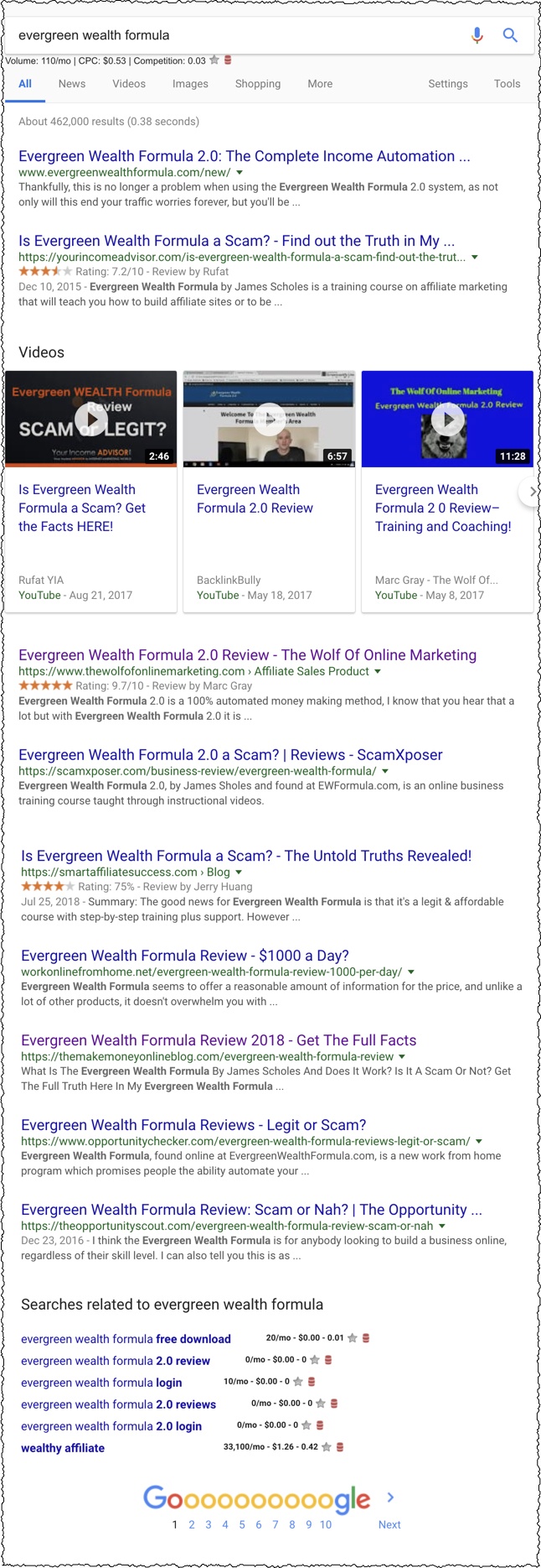 evergreen wealth formula google results