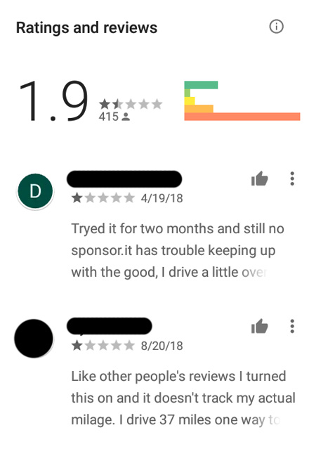 Wrapify Bad Ratings