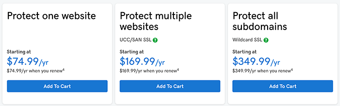 SSL certificates types and what can cover a subdomain