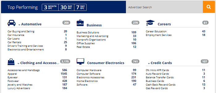 FlexOffers Advertiser Search