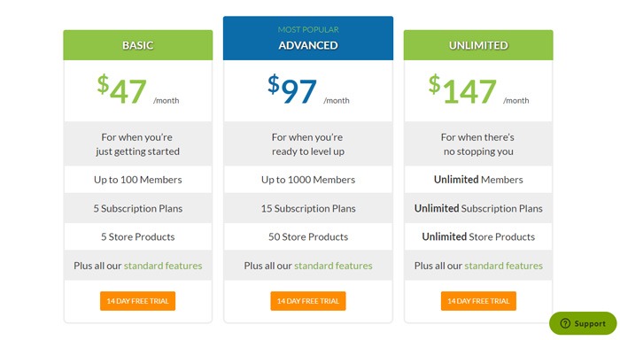 Subhub Pricing