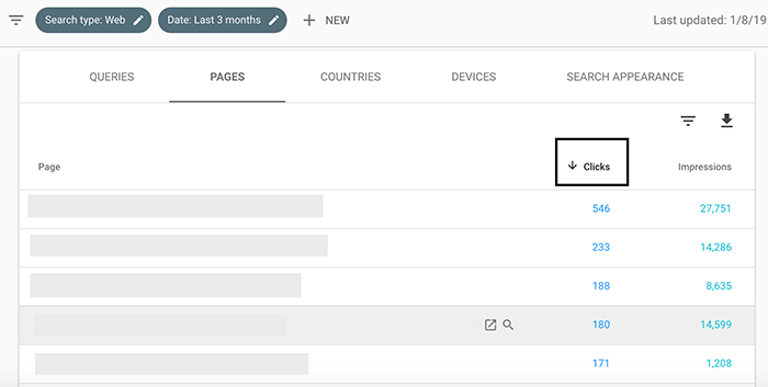 Finding underperforming content with GSC